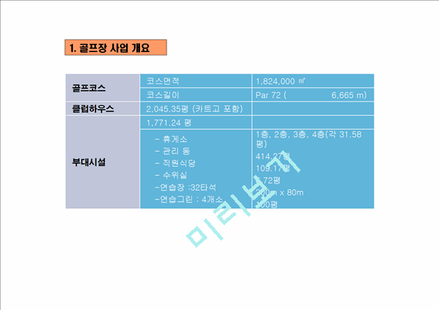 [사업계획서] 골프장 사업계획.ppt